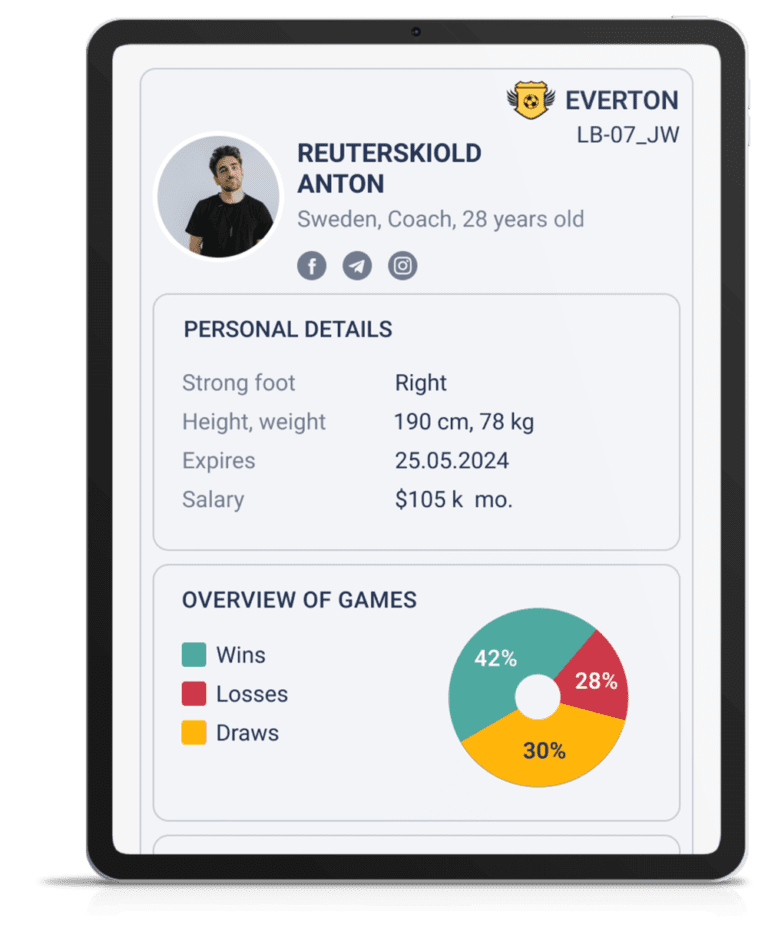 player stats